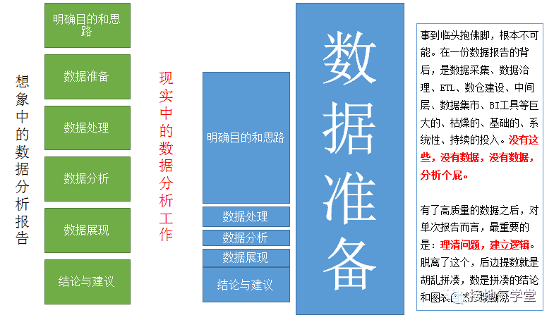 超级产品经理