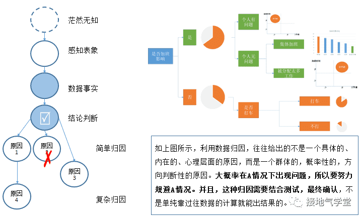 超级产品经理