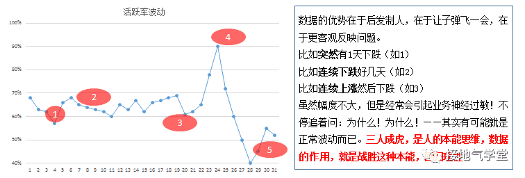 超级产品经理