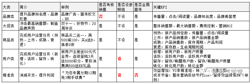 超级产品经理