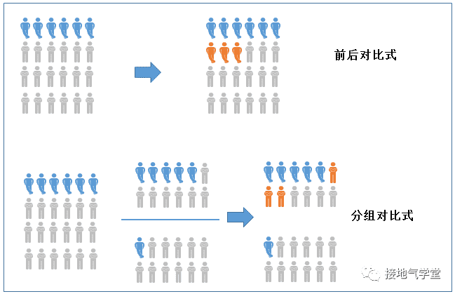 超级产品经理