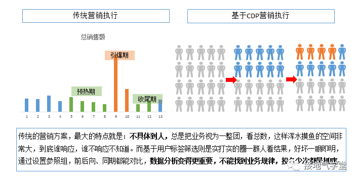 超级产品经理