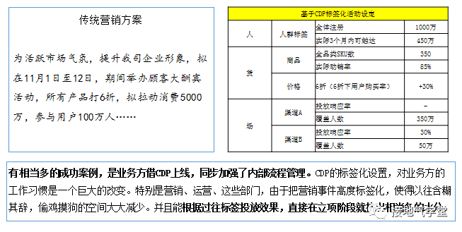 超级产品经理