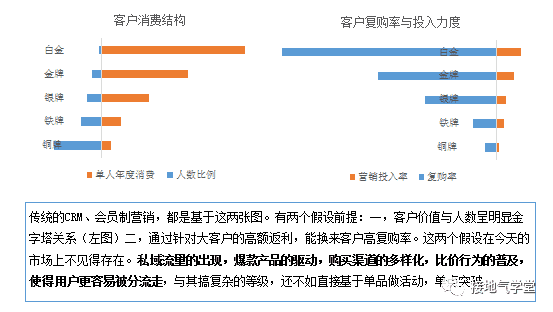 超级产品经理