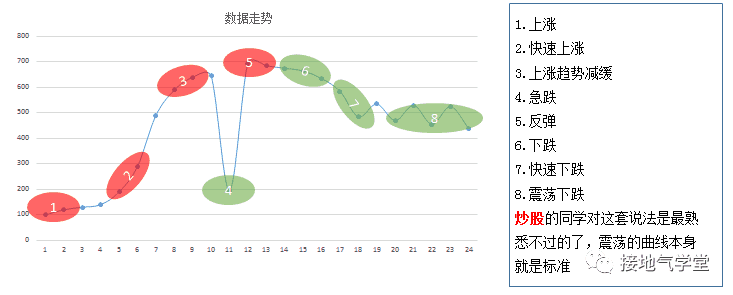 超级产品经理