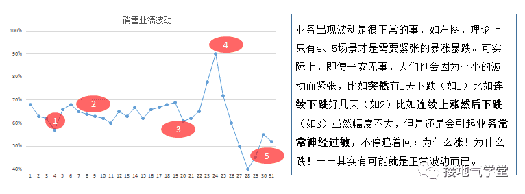 超级产品经理