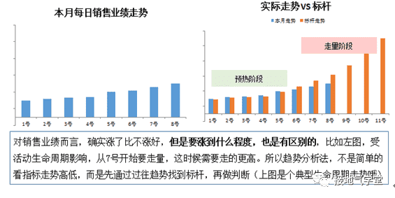 超级产品经理