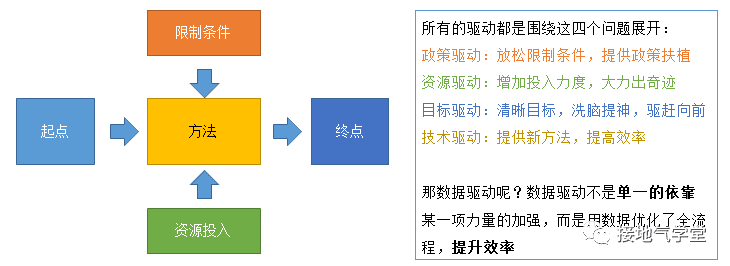 超级产品经理