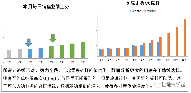 超级产品经理