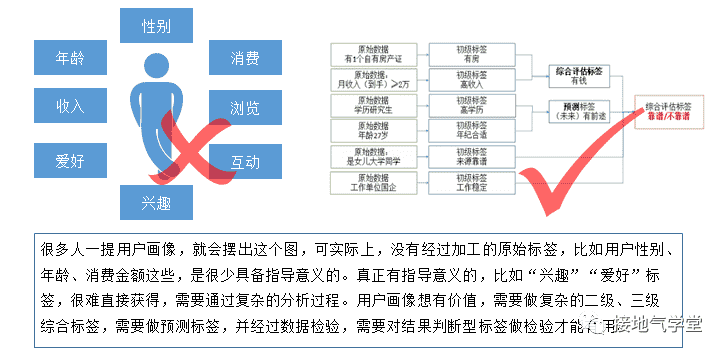 超级产品经理