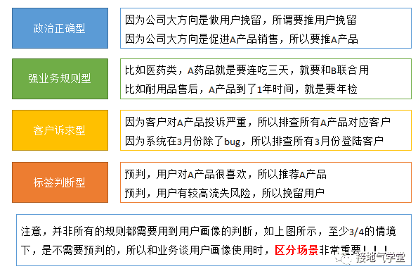 超级产品经理