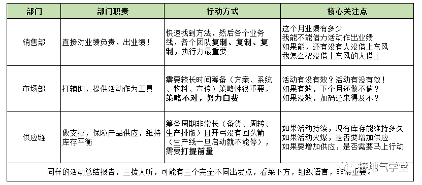 超级产品经理