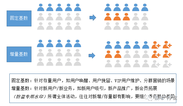 超级产品经理