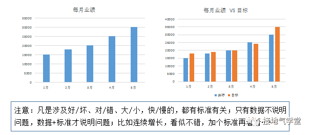 超级产品经理