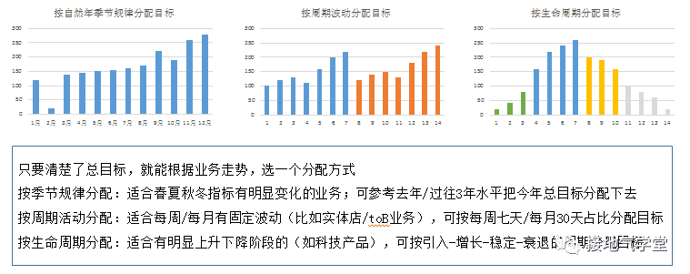 超级产品经理