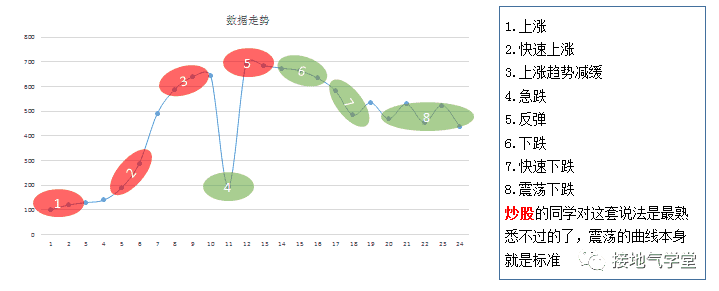 超级产品经理