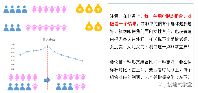 超级产品经理