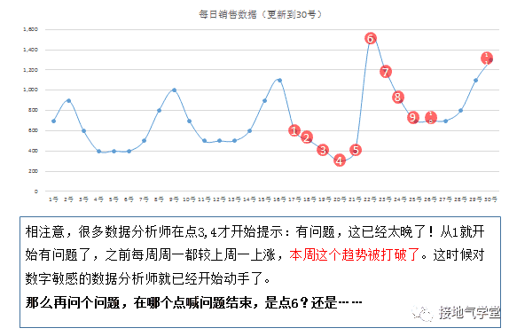 超级产品经理