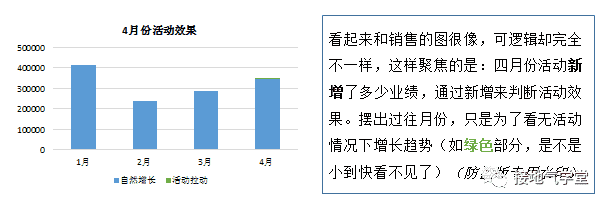 超级产品经理