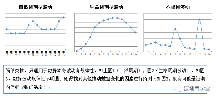 超级产品经理