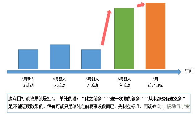 超级产品经理