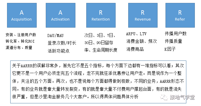 超级产品经理