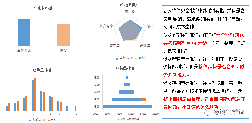 超级产品经理