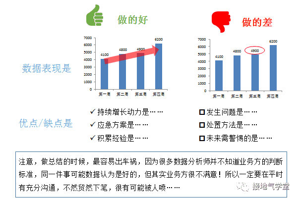 超级产品经理