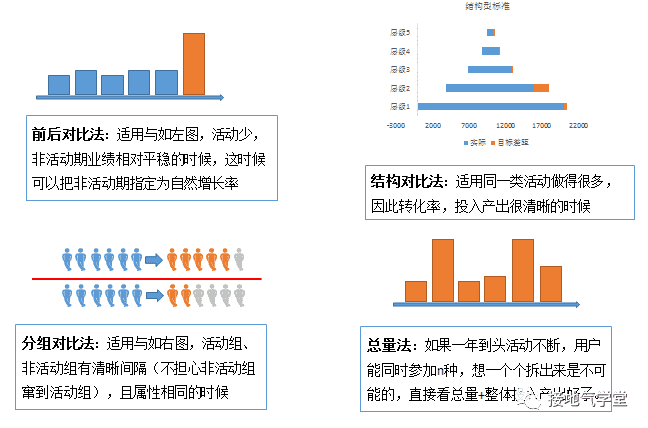 超级产品经理