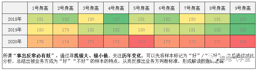 超级产品经理