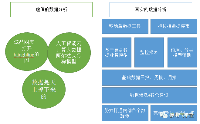 超级产品经理