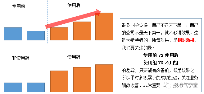 超级产品经理