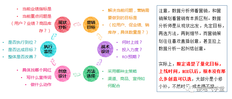 超级产品经理