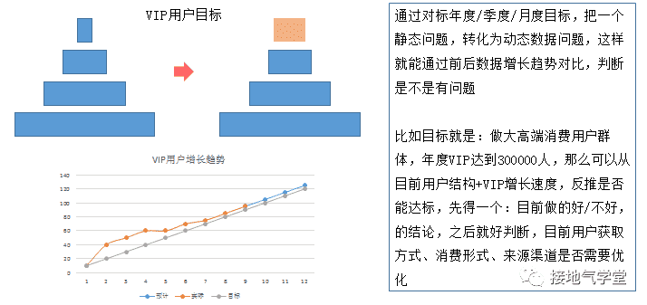 超级产品经理