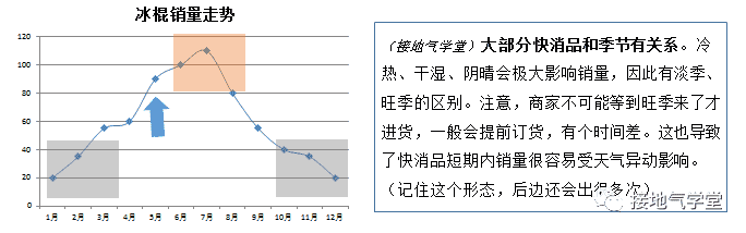 超级产品经理