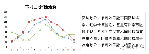 超级产品经理