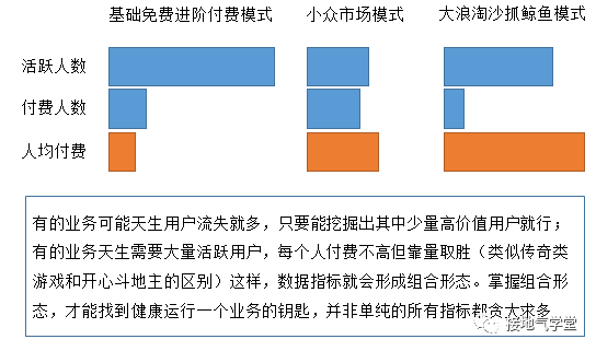 超级产品经理