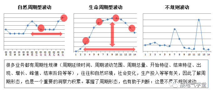 超级产品经理