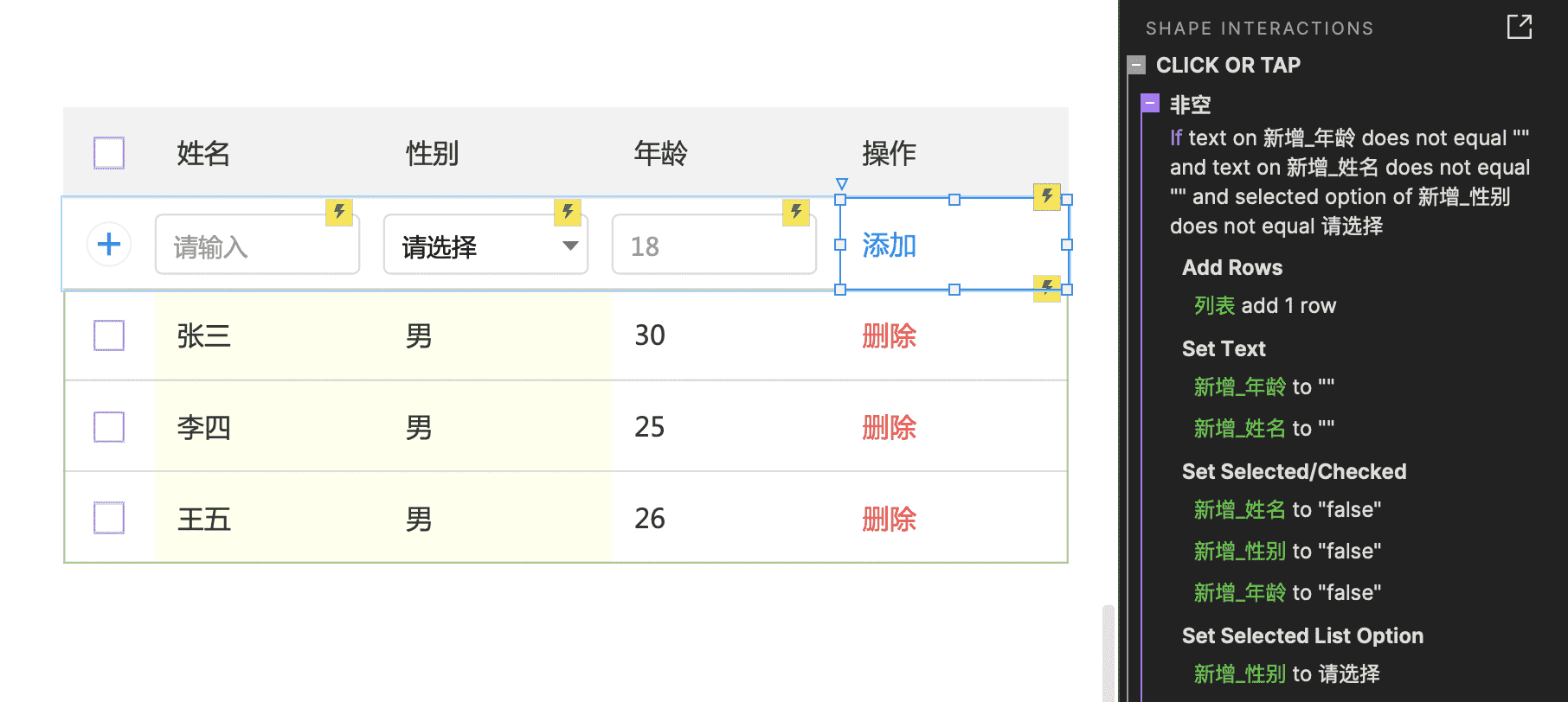 超级产品经理