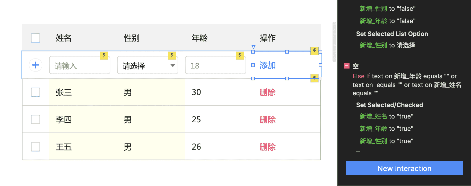 超级产品经理