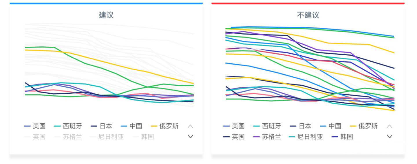 超级产品经理