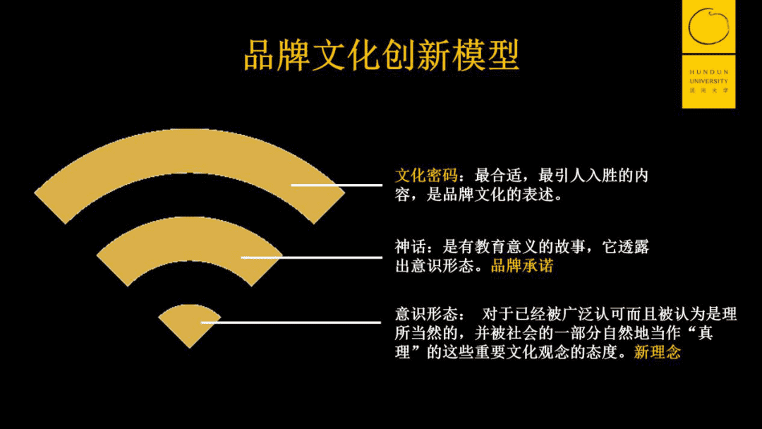 超级产品经理