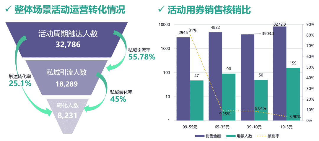 超级产品经理