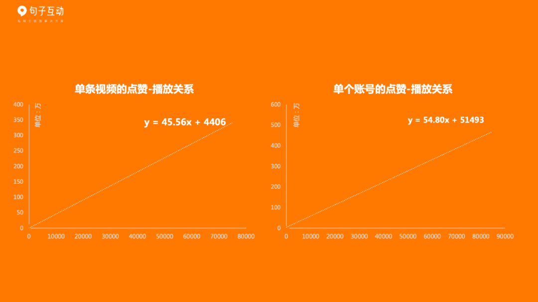 超级产品经理