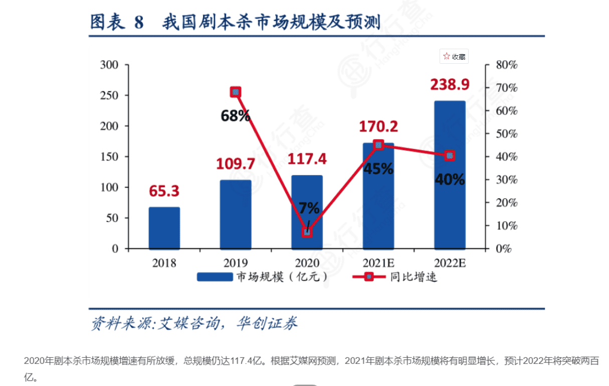 超级产品经理