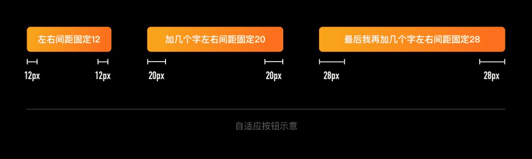 超级产品经理