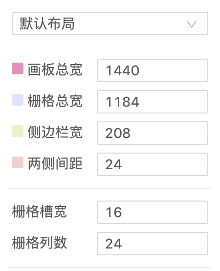 超级产品经理