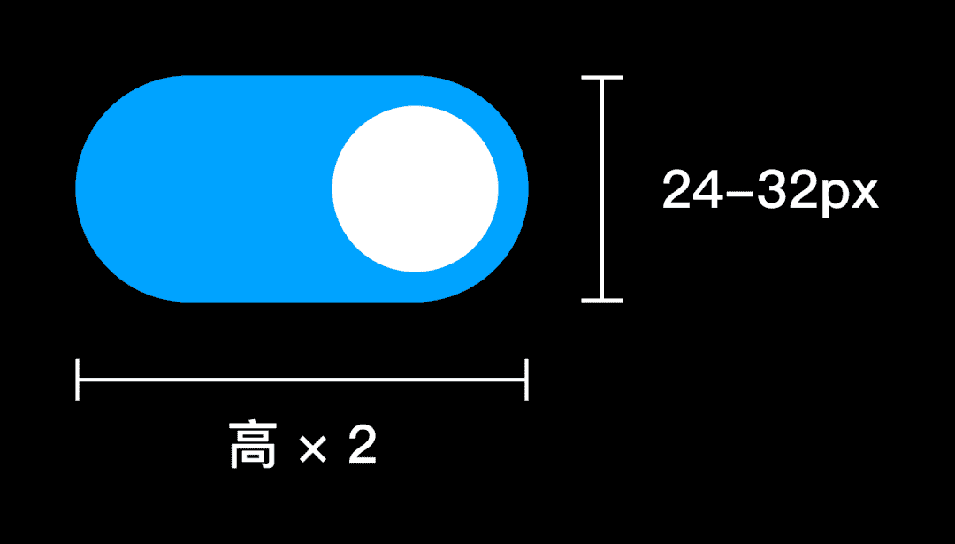 超级产品经理