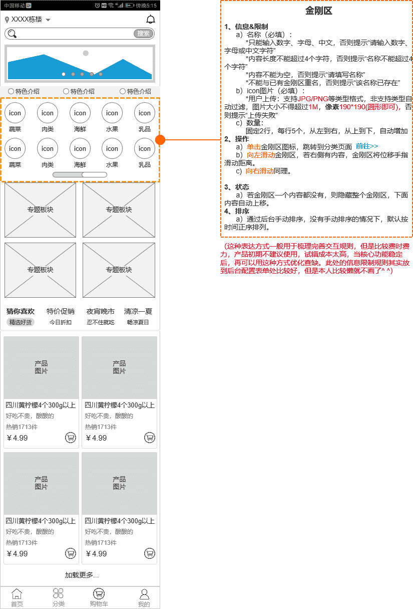 超级产品经理