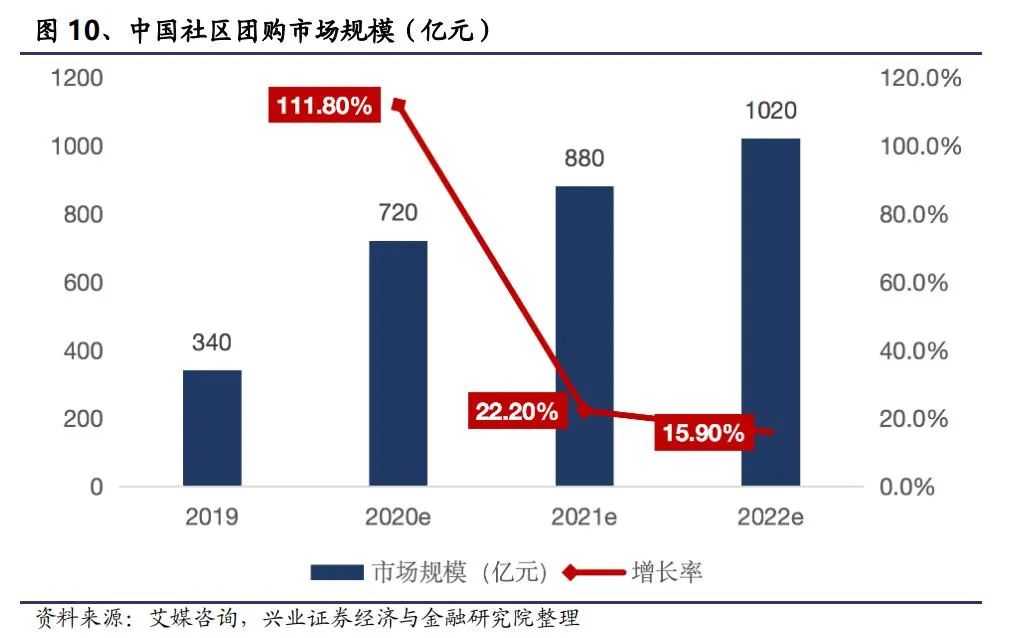 超级产品经理